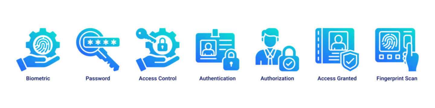 Access Control web banner icon vector illustration with icons of Biometric, Password, Access Control, Authentication, Authorization, Access Granted and Fingerprint Scan