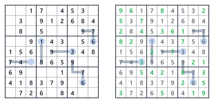 Sudoku solution page for Thermo puzzle at easy level. For a book of Japanese Sudoku puzzles  