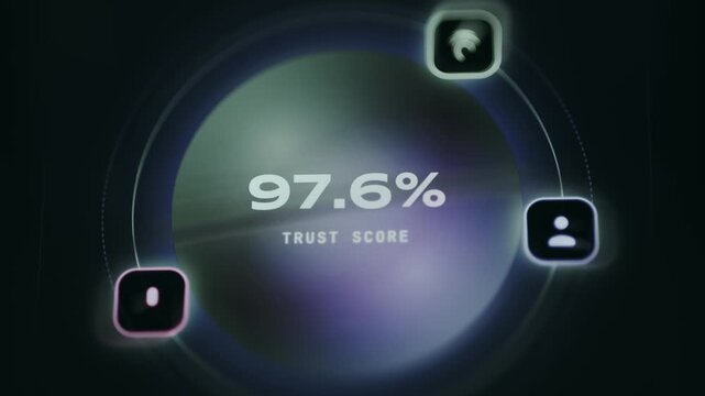 System security rated at 99.1 percent Trust Score