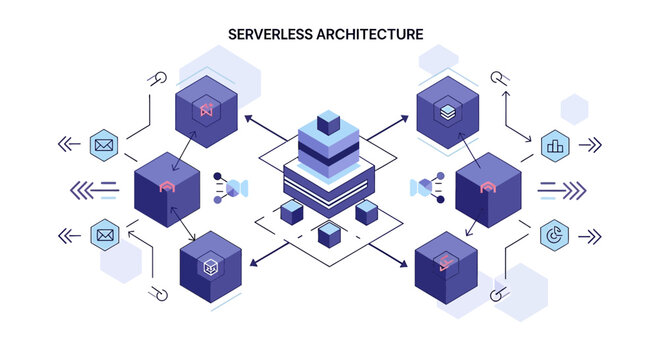 Serverless architecture diagram with cubes and network connections