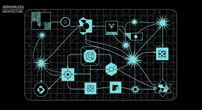 Serverless Architecture Diagram: Abstract Tech Network, Data Flow, Cloud Computing
