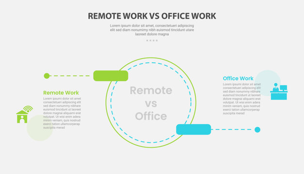 remote vs office work comparison infographic outline style with 2 point comparison template with big circle and round rectangle pointer up and down for slide presentation