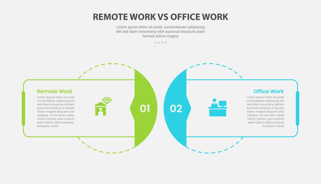 remote vs office work comparison infographic outline style with 2 point comparison template with rectangle and circle blend with dotted line for slide presentation