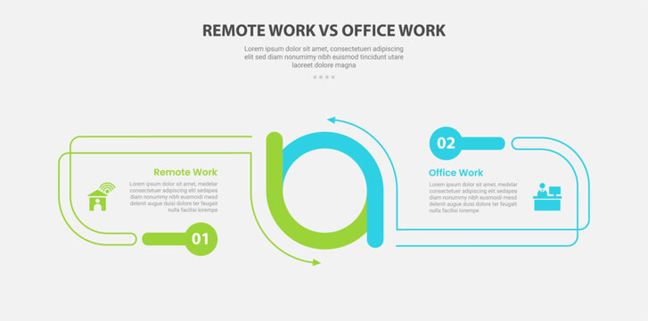 remote vs office work comparison infographic outline style with 2 point comparison template with creative circle combination ups and down with opposite base for slide presentation