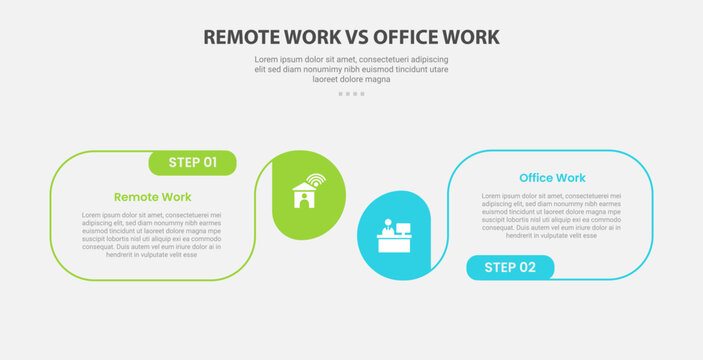 remote vs office work comparison infographic outline style with 2 point comparison template with round box container with circle edge for slide presentation