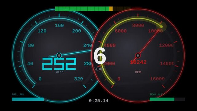 F1 racing dashboard speedometer tachometer cyan animated alpha overlay