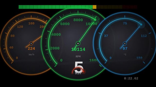 Triple racing gauge cluster speedometer RPM orange animated alpha overlay