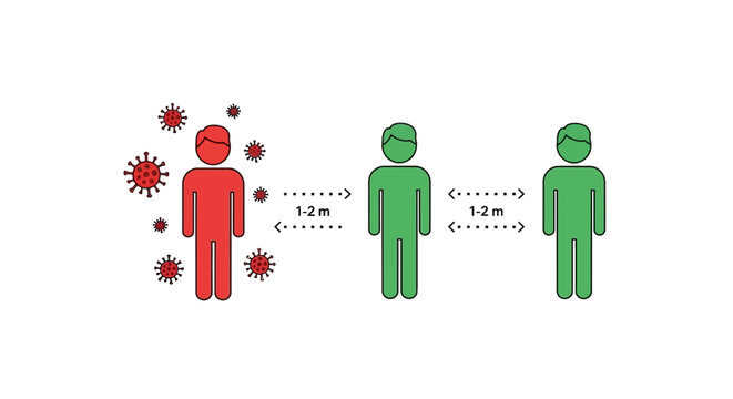 Social Distancing Diagram Showing Safe Physical Distance Between People