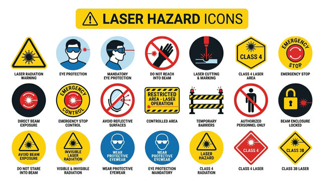 A collection of various laser hazard warning icons and signs are displayed.
