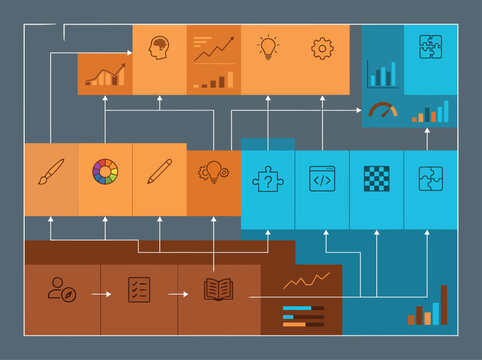 visually engaging blueprint showcasing digital design concepts logic puzzles and creative skills Bright colors and interconnected elements highlight a gamified learning approach