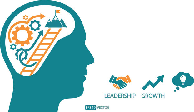 Leadership Growth Mindset Vector Illustration with Human Head and Career Development Symbols