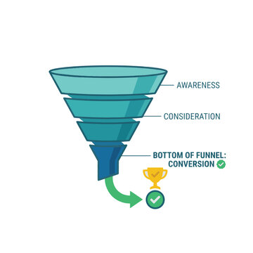 Sales funnel illustrating awareness, consideration, and conversion stages leading to a trophy and a checkmark, symbolizing successful customer acquisition.