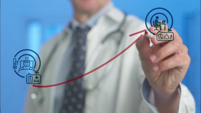 Medical professional drawing an ascending arrow from a sick leave icon to a return to work icon, illustrating a patient's successful recovery and improved health leading back to productivity