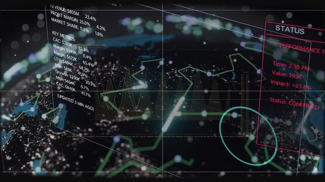 Metrics panel appearing globe animating teal highlight marking coast waves rising confirming status
