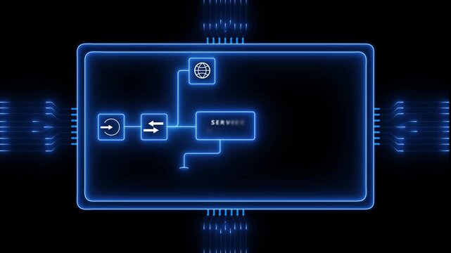 Service Automation Streamlining Customer Requests and Connected Support Workflow for Digital Operations