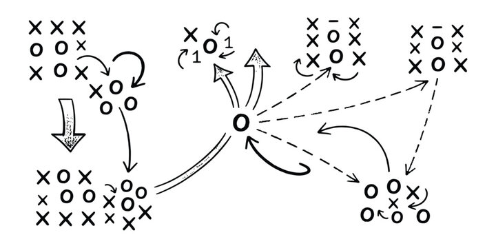 Hand drawn tic tac toe game strategy diagram with branching arrows and decision tree concept vector illustration.