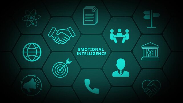 Emotional Intelligence Dashboard Interface Representing Human Behavior Analysis, Leadership Skills and Personal Development