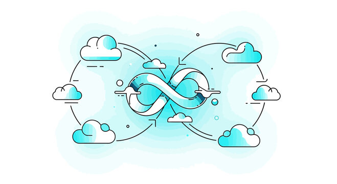 DevOps Infographic: Cloud Integration, Continuous Integration & Delivery