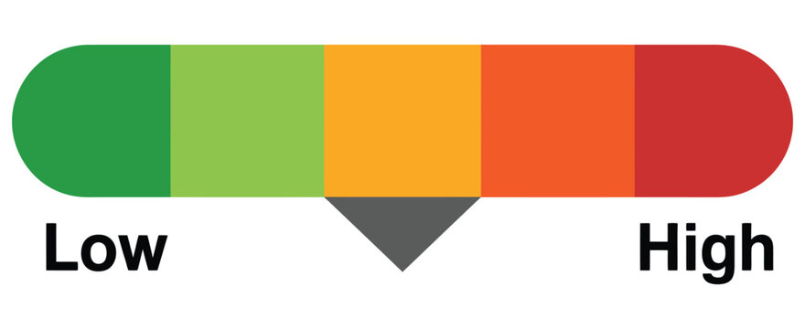 Risk Level Icon Vector Set, colorful risk indicator symbols in trendy flat style, isolated on transparent background for safety, warning and assessment design concepts.
