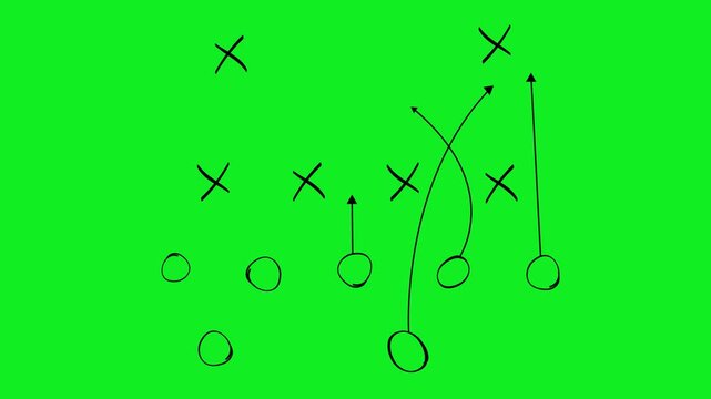 sports tactics motion graphic featuring football game plan sketch and offensive route animation. american football game plan animation with xs and os strategy diagram on green screen.