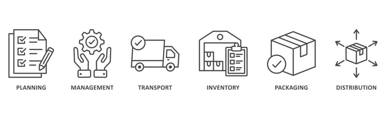 logistics banner web icon illustration with icon of planning, management, transport, inventory, packaging, distribution © Iracons