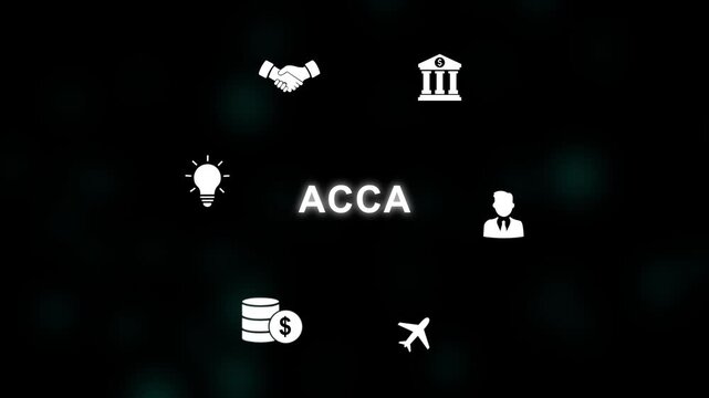 A glowing neon ACCA concept surrounded by smaller icons for ai and manufacturing process management all connected in a digital circuit like pattern, manufacturing planning