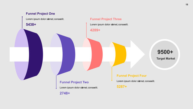 Funnel Project Infographic with Four Stages