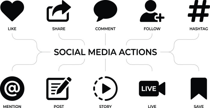 Social Media icon set  design