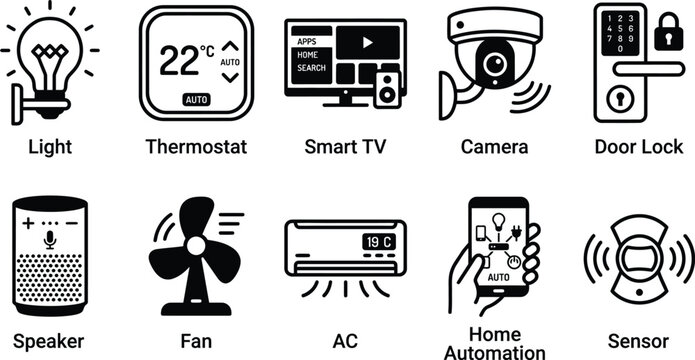 Smart Home Automation Device Icon Set