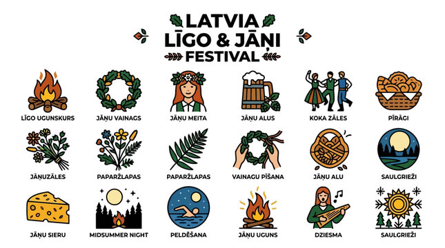 Latvia Ligo Jani Festival Icons