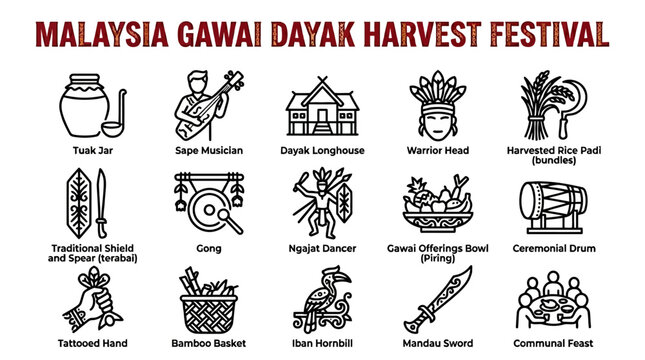 Malaysia Gawai Dayak Harvest Festival Icons