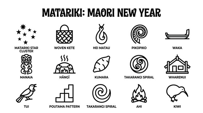 Matariki Maori New Year Icons