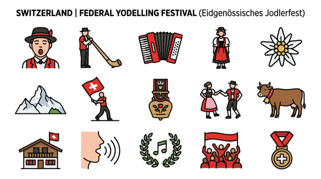 Switzerland Yodeling Festival Icons: Tradition, Culture, Music