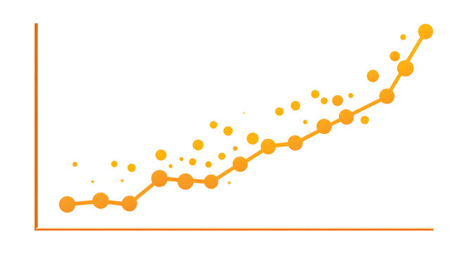 Orange data visualization line and scatter plot showing rising trend with circular markers and dotted points conveying growth and upward momentum in minimalist infographic style
