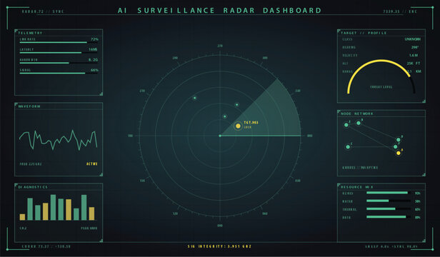 AI Surveillance Radar Dashboard Vector. Sci-Fi HUD Interface UI