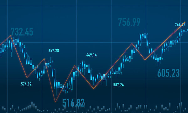 Stock market candle stick chart, lin graph and financial figures, data. Business, stock exchange, trading, investment growth, wealth, risk, voaltile, shareholder concept.