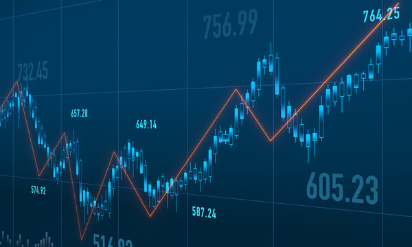 Stock market candle stick chart, lin graph and financial figures, data. Business, stock exchange, trading, investment growth, wealth, risk, voaltile, shareholder concept.
