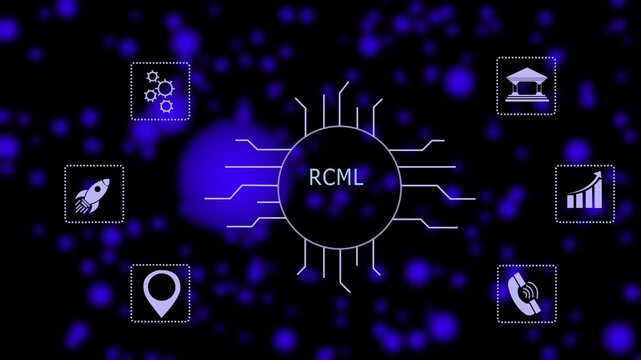 Robot Control Meta Language technology concept. RCML Business graph background showing fluctuations4k video animation bular background
