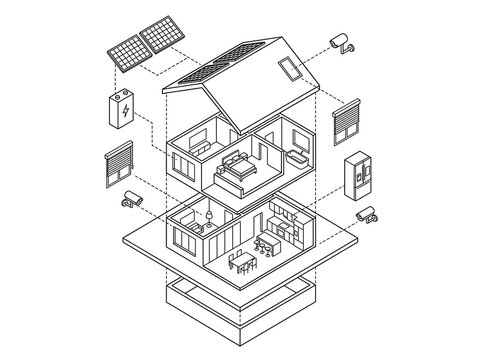 Three dimensional split level house diagram featuring home security cameras solar energy integration and smart climate systems.