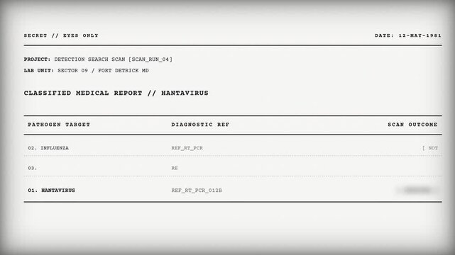 Secret Classified Medical Report Document With Hantavirus Detection Re