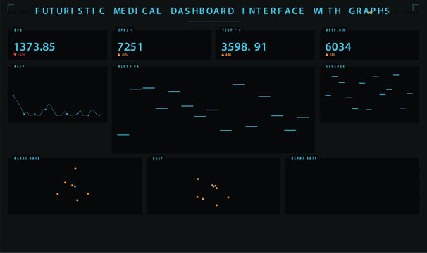 Futuristic hud dashboard interface with data analytics and digital telemetry vector illustration