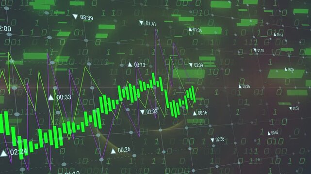 Binary pulse arriving green candles two lines falling then rising then settling showing market data