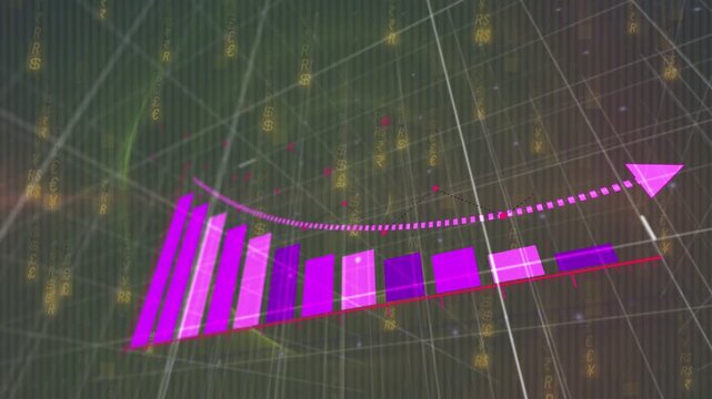 Magenta bars growing right after red baseline extending, dotted arc moving arrow showing gain trend