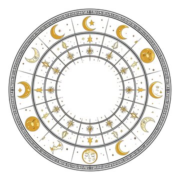 Astrology zodiac wheel chart symbols.
