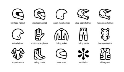Fototapeta premium Motorcycle helmets and protective gear icons showing safety types