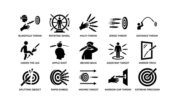 Knife throwing trick icons showing stunt types and target variations