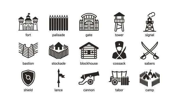 Fortification and military icons arranged in a labeled grid
