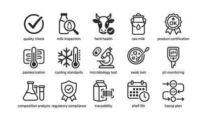 Fototapeta premium Dairy safety and testing icons arranged in grid on white background