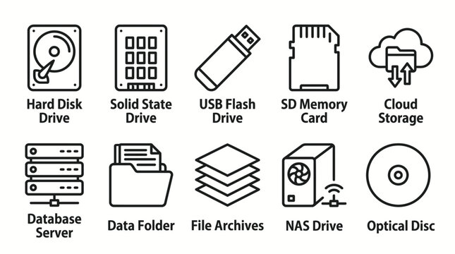 Various computer data storage devices icons are shown