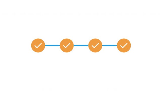 Progress indicator with four checkmarks appearing on a line.